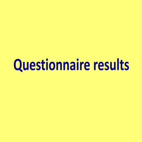 Questionnaire results