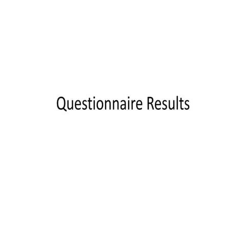 Questionnaire results