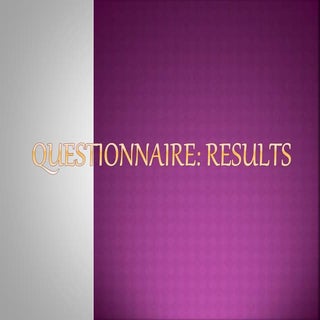 Questionnaire results