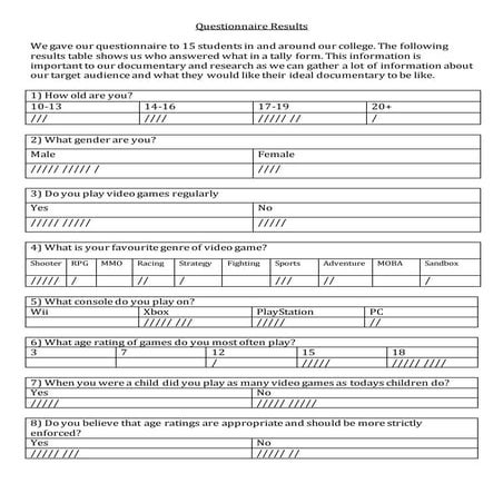 Questionnaire video games | DOCX