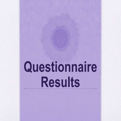 Questionnaire results