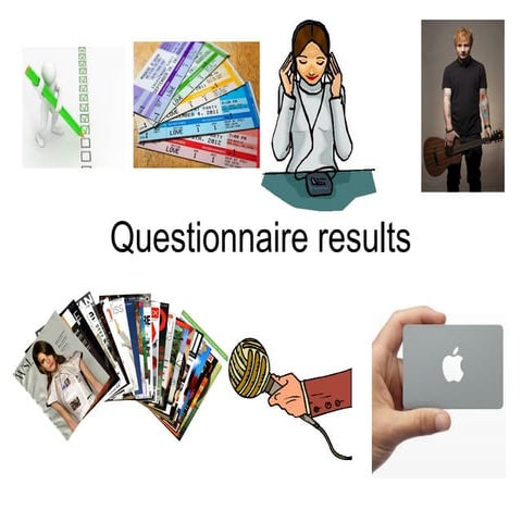 Questionnaire analysis