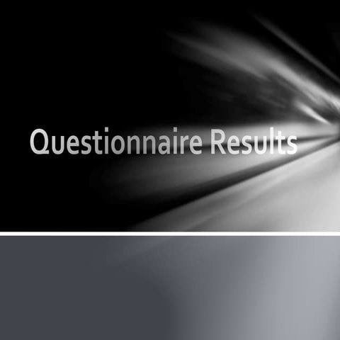 Questionnaire results