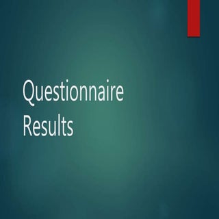 Questionnaire results