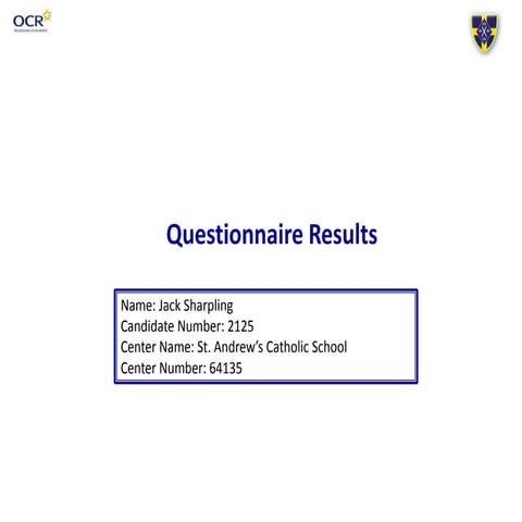 Questionnaire results