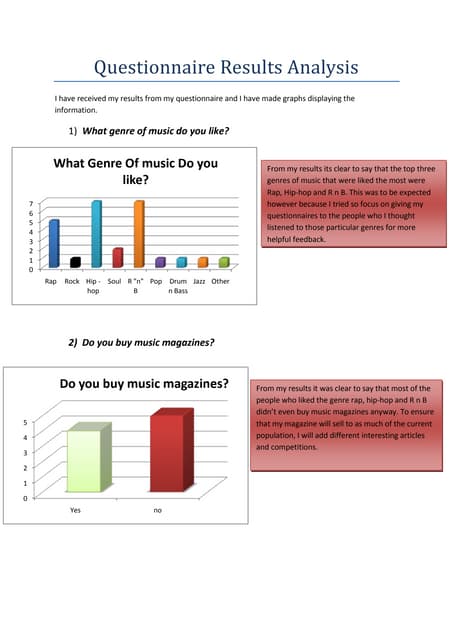 Radio Questionnaire Results | PPTX