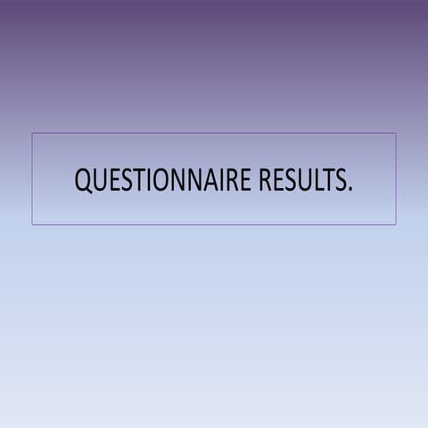 Questionnaire results 