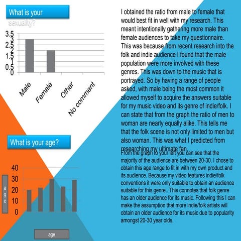Questionnaire Results 