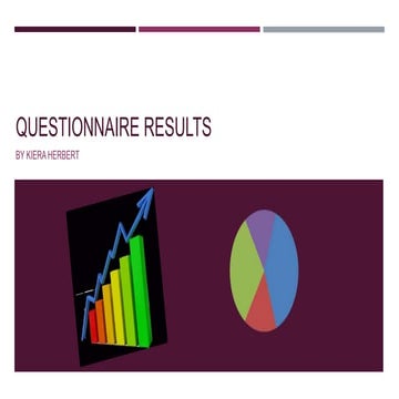 Questionnaire Results