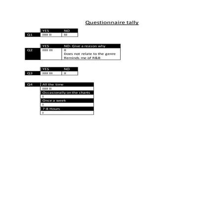 Presentation1 | PPT