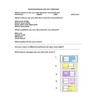 Questionnair for my perfume