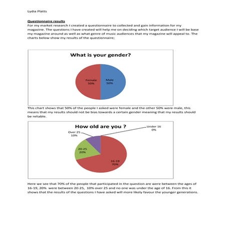 Questionnaire pie charts | DOCX