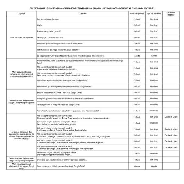 Questionário classificação de perguntas e respostas | PDF