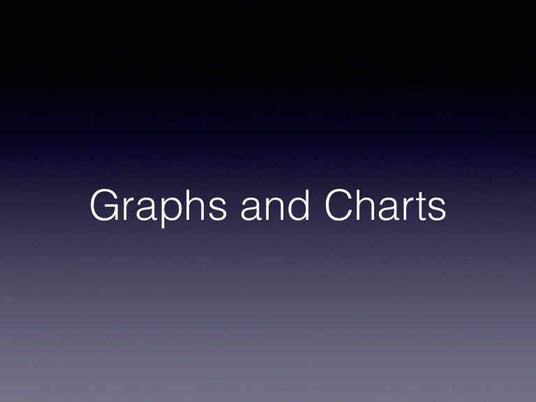Graphs and charts