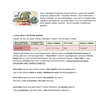 Cleft sentences | PPTX