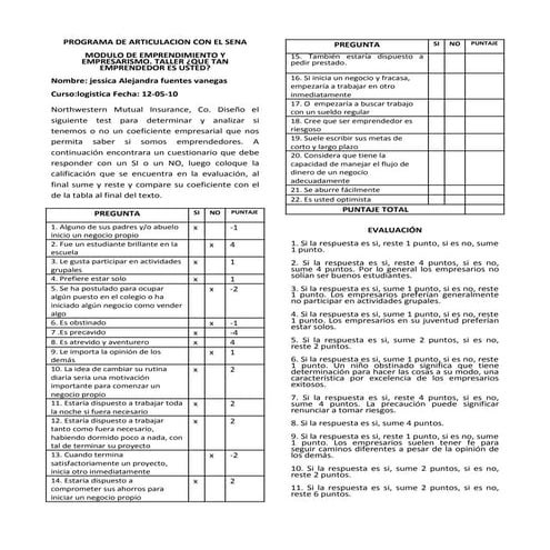 Que tan emprendedor es usted mech