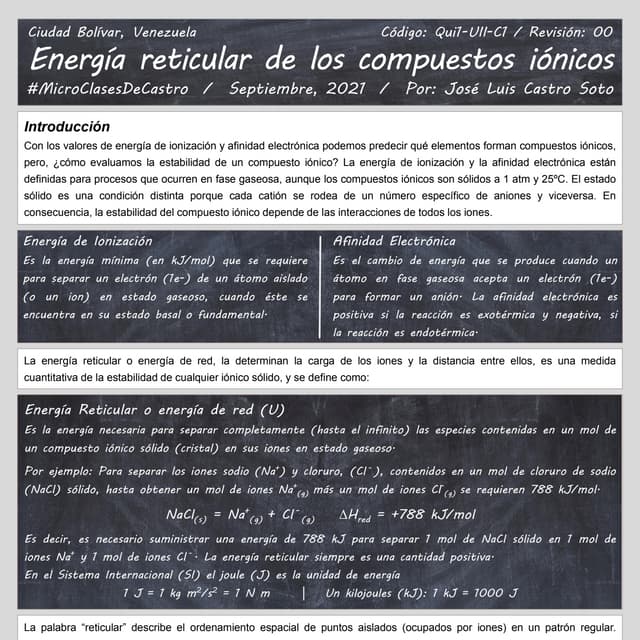 Energía reticular de los compuestos iónicos | PDF