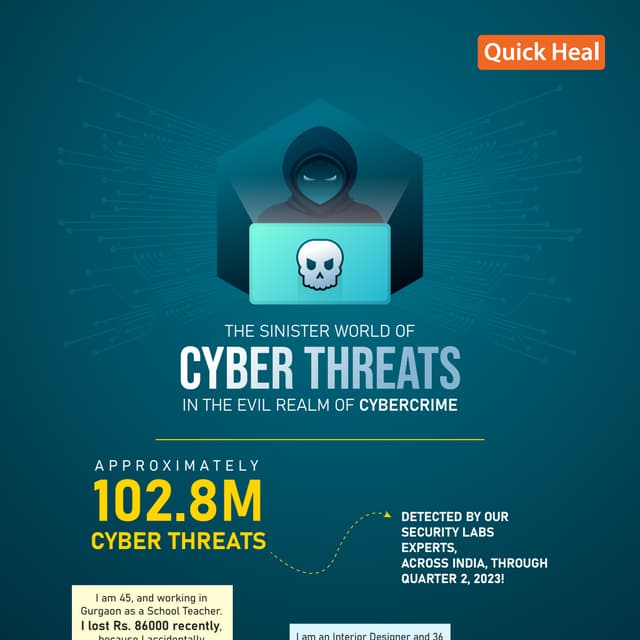 quick-heal-threat-report-q2-2023.pdf