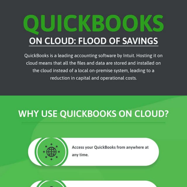 Flood Of Saving QuickBooks On The Cloud [Infographic] PDF