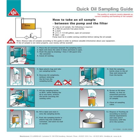 03. Demulsifier Bottle Test Rev1 in Oil and Gas | PDF