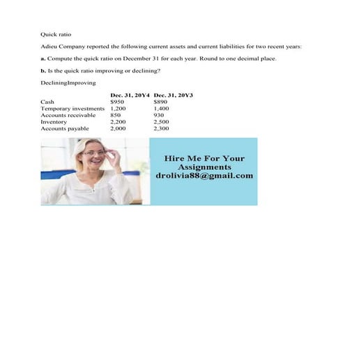 Quick ratio Adieu Company reported the following current assets and cu.docx