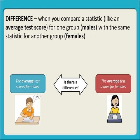 Stating the Research Problem | PPTX