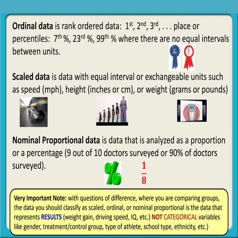 Quick reminder   ordinal, scaled or nominal proportional