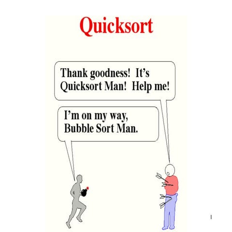 Introsort or introspective sort | PDF