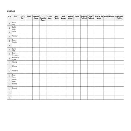 Quick Table (1).pdfsykdoydduulmgdulfuflflfuld | PDF