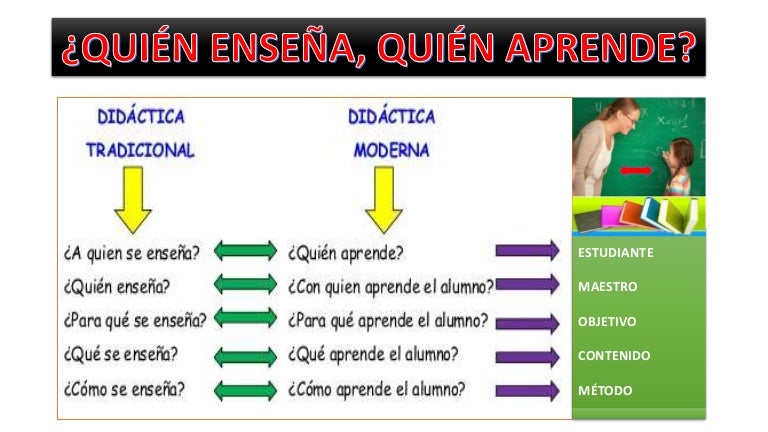 Quien enseña, quien aprende