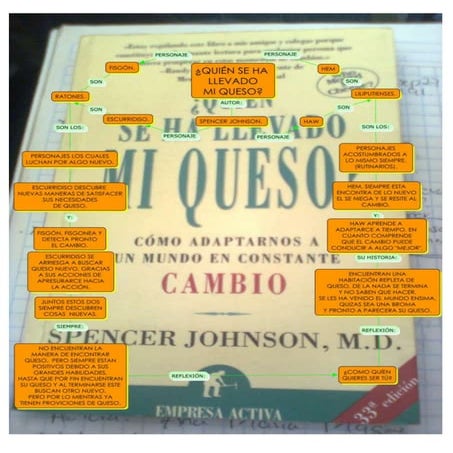 Quien se robo mi queso