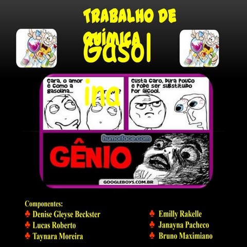 Gasolina - Química Orgânica