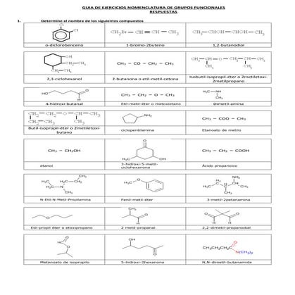 Quimica organica   nomenclatura respuesta ejercicios