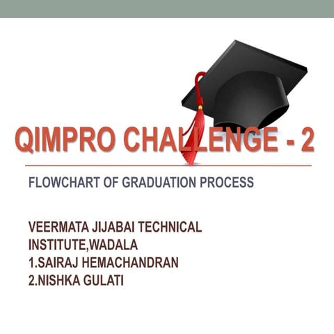 QCL-15-V4_[ChallengeNo2]_[VJTI]_[NISHKA VIKAS GULATI]