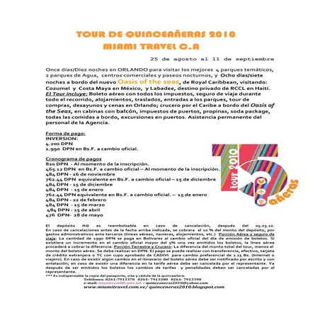 Quinceañeras 2010. Inversión