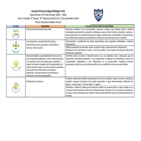 planeacion para cuarto grado de primaria | DOCX