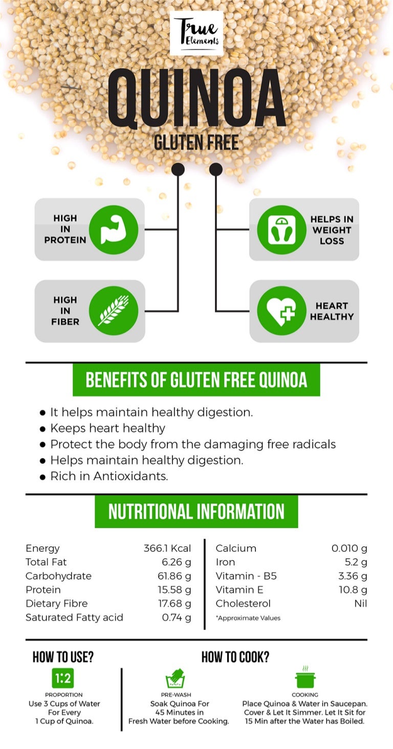4 Most Proven Health Benefits of Quinoa (Gluten Free)