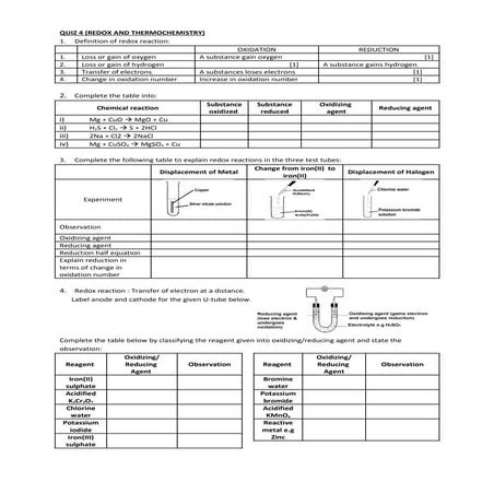Quiz 4[redox n thermo]