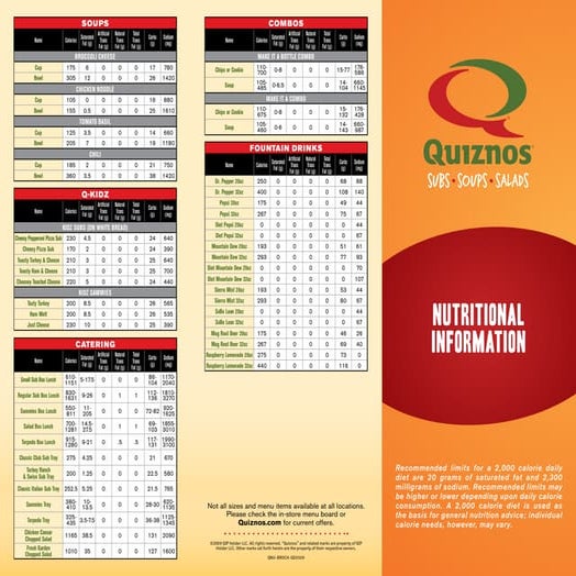 Quizno's Nutritional Information