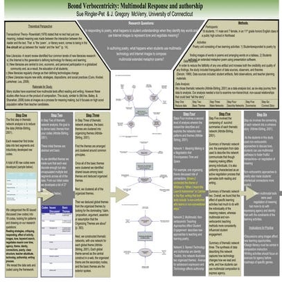 Beyond Verbocentricity