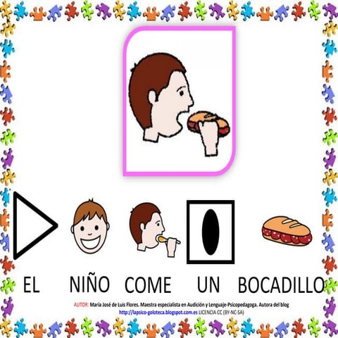 Qué, quién, dónde, cuándo, cómo....