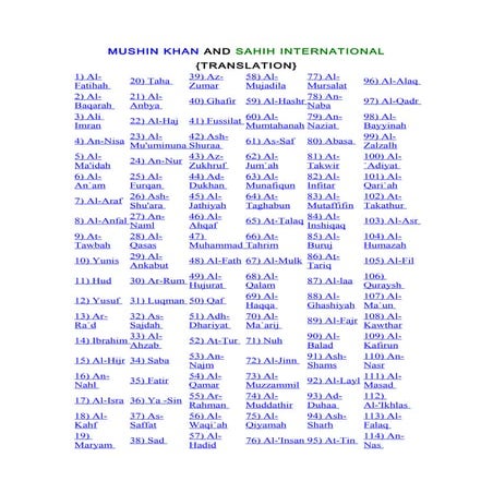 Quran [eng] Muhsin khan & sahih international