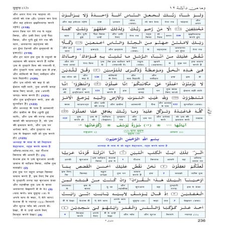 Quran Surah 12 ﴾يوسف﴿ Yusuf (यूसुफ) Hindi Translation (हिंदी अनुवाद) | Word t...