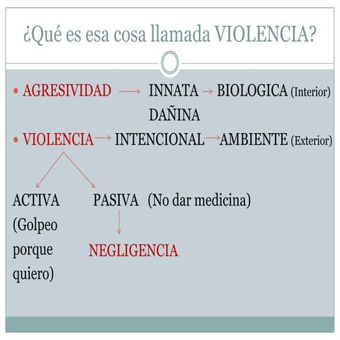 ¿Qué és esa cosa llamada violencia?
