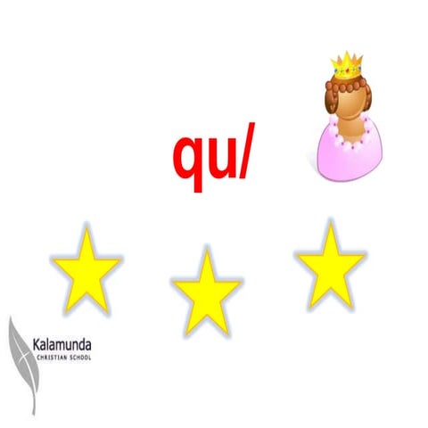 Y1 Qu spelling powerpoint tg 2012 | PPTX