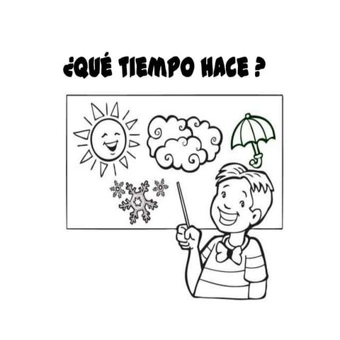 Qué tiempo hace hoy