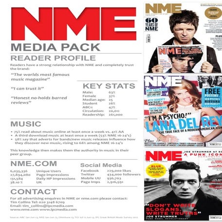 Nme media pack | PDF