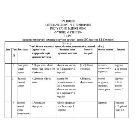 календарне 3 клас аристова