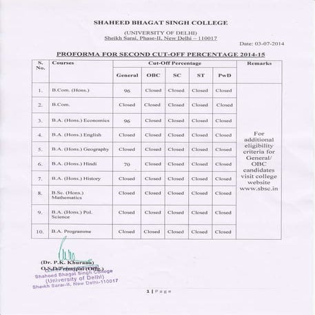 1st list arsd | PDF