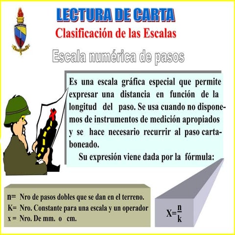 Lectura_de_Cartas__2..PPT